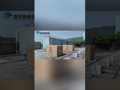 Op het terrein schieten!